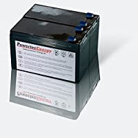 Eaton Ellipse PRO - Batería (1600 VA USV)
